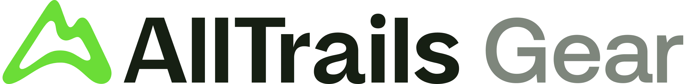 AllTrails Gear Shop